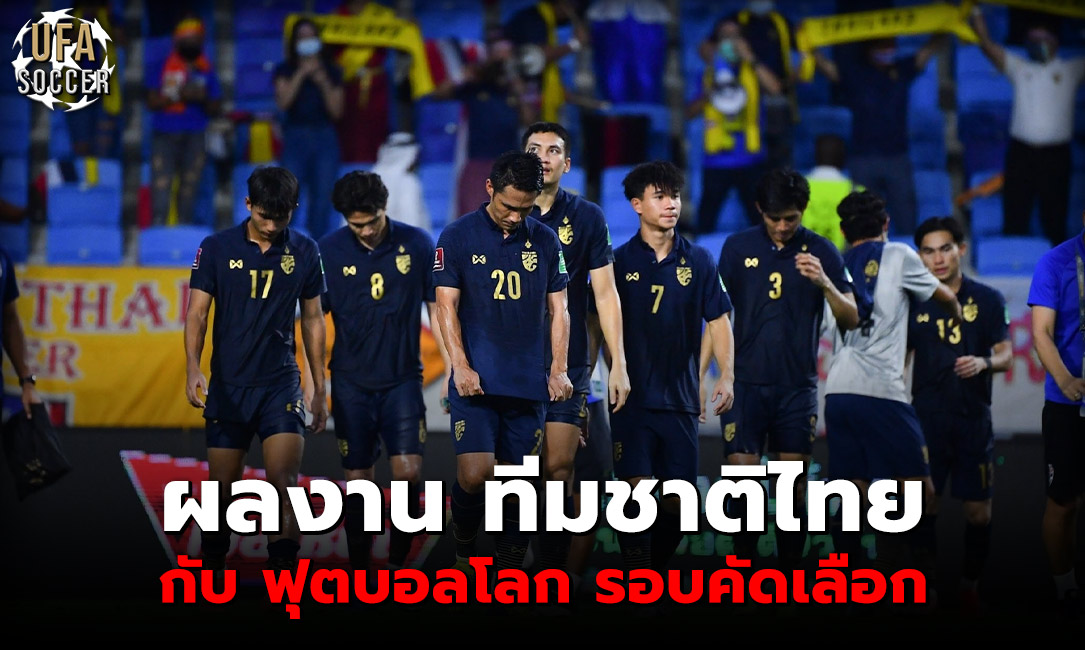 ผลงาน ทีมชาติไทย กับ ฟุตบอลโลก รอบคัดเลือก  โซนเอเชีย รอบที่ 2